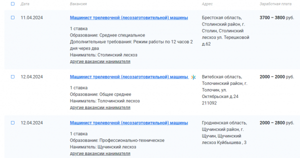 Белорусские лесхозы ищут работников. Какие зарплаты предлагают?